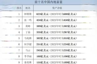 WCBA积分榜：内蒙古女篮继续保持领先优势 四川&江苏紧随其后